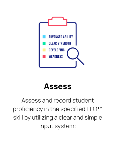 Eden_Assess